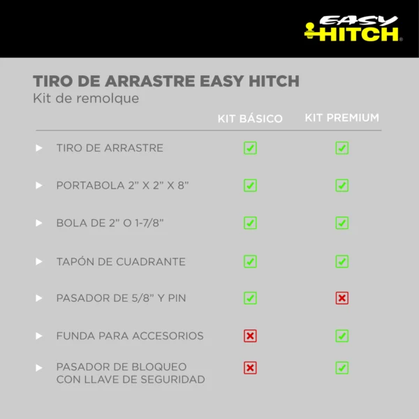 Tiro de arrastre Mazda BT-50 - Image 13